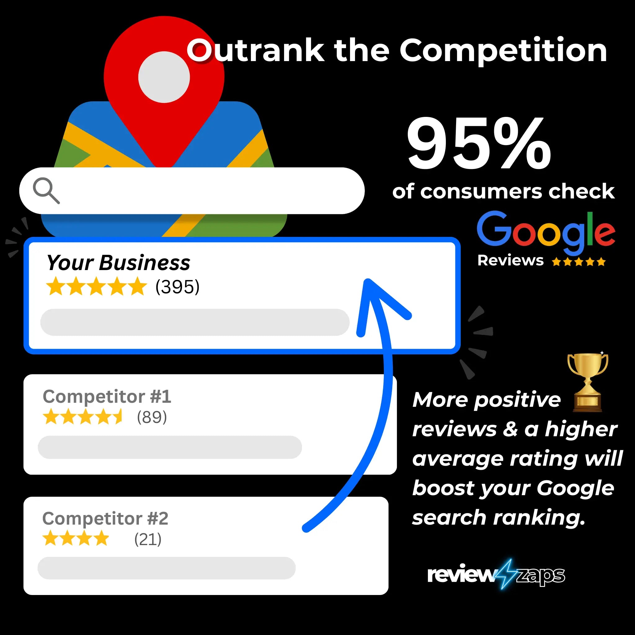 Zappy Google Review Stand