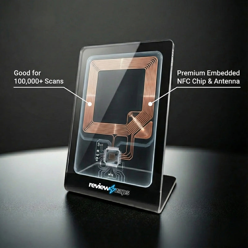 Zappy Cards Google Review Stand